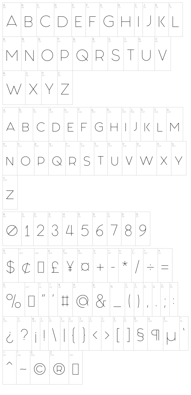 Fashion Fetish font map